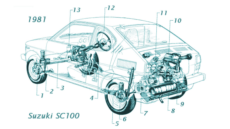 Illustration for article titled A Car You Should Know: The Suzuki Whizzkid
